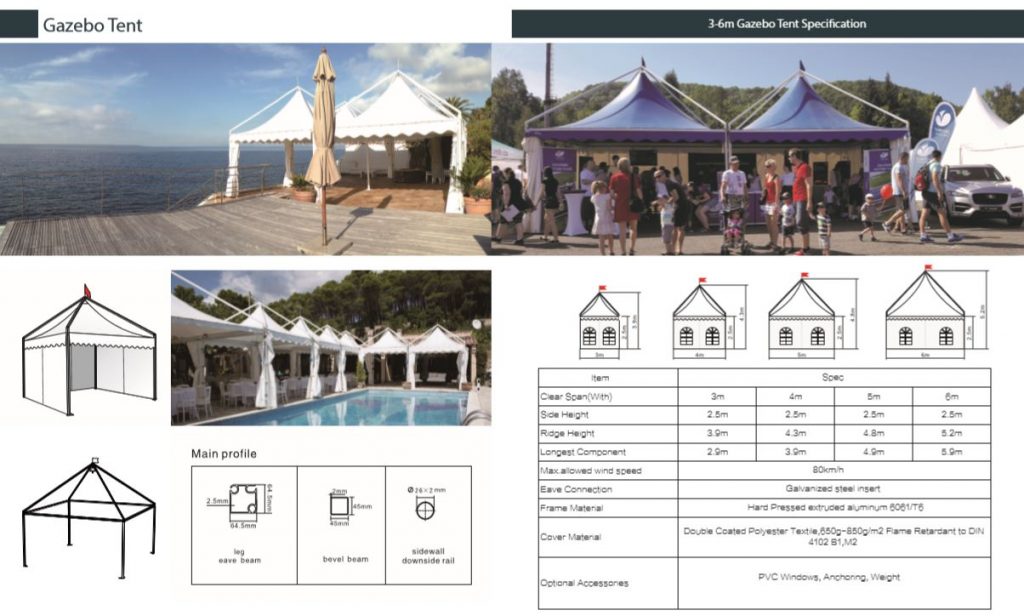 Specifikacija-gazebo-manji-šatori II